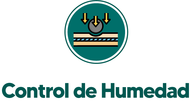 Tecnología textil de Control de Humedad